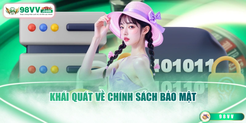 Khái quát về chính sách bảo mật